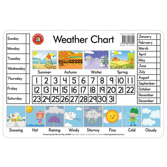 LCBF Placemat Desk Weather Chart