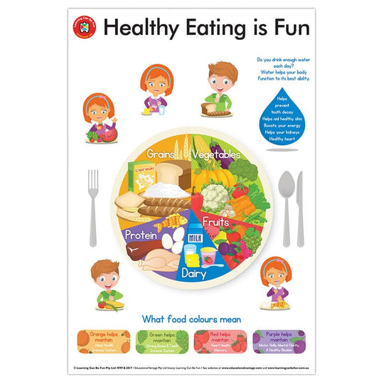 LCBF Wallchart Healthy Eating Is Fun Poster