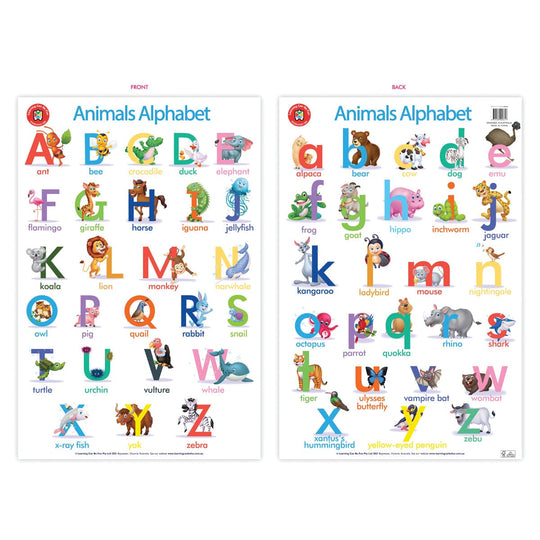 LCBF Wall Chart The Alphabet of Animals Poster