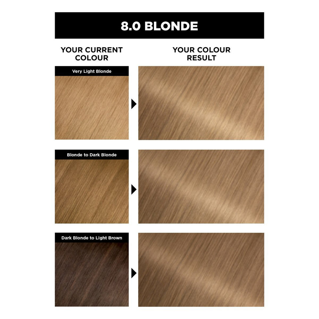 Garnier OLIA Bold Permanent Hair Colour - 8.0 Blonde