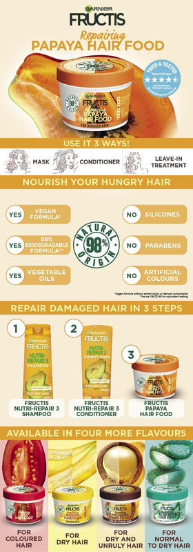 Garnier FRUCTIS Hair Food Repairing Papaya 390mL