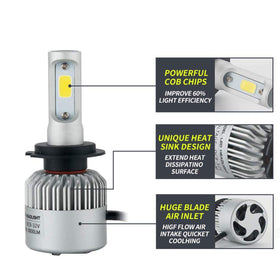 72W 8000LM LED Bulbs Car Headlamp Conversion Kits H7