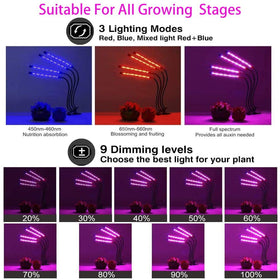4 Head LED Plant Grow Light with Clip Base