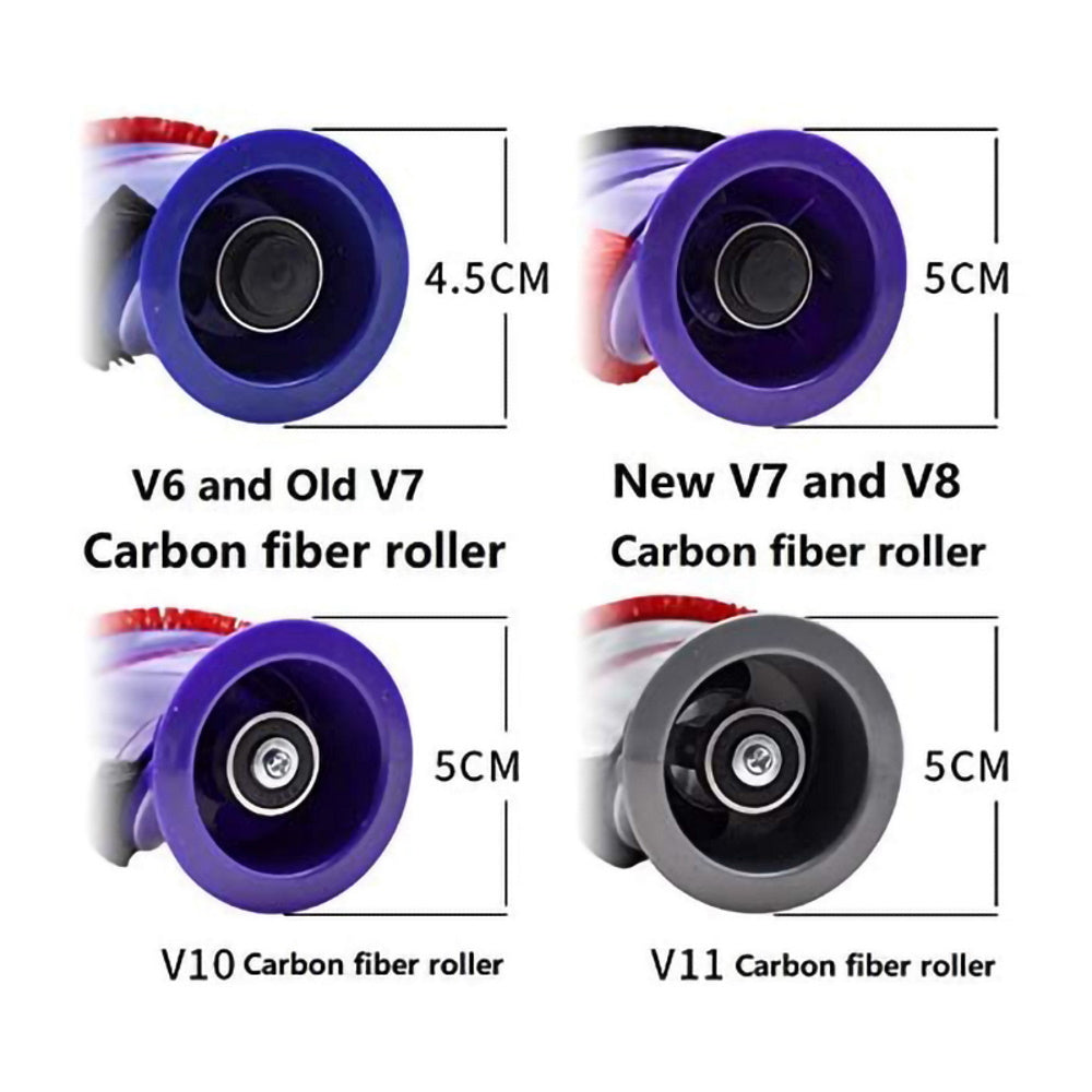 Roller Brush Replacement for Dyson V10