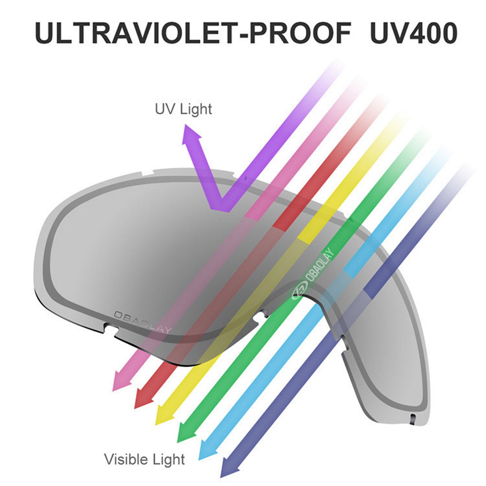 Unisex Double Layers UV Anti-Fog Big Ski Mask Goggles