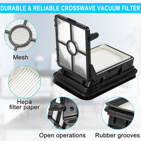 2pk Replacement Vacuum Filter for Bissell Crosswave