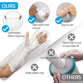 2pk Waterproof Arm Cast Shower Cover