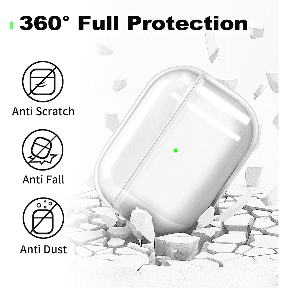 Compatible Airpods Pro2 Case - Clear