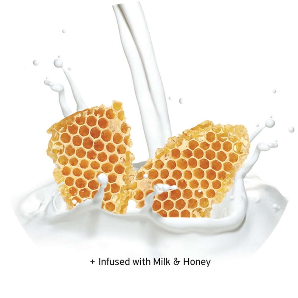 cuccio NATURALE Hydration Essentials Kit - Milk & Honey