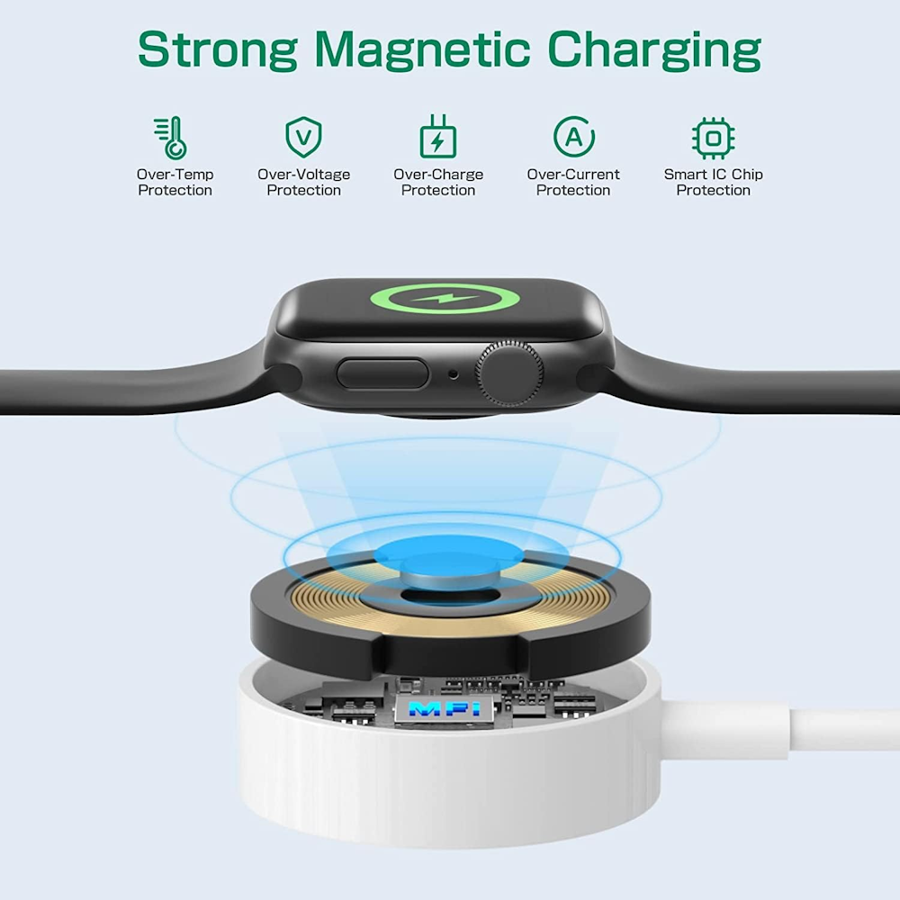 USB Type-C Magnetic Charger for Apple Watch