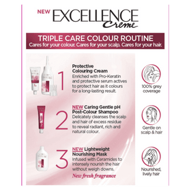 L'Oréal Paris Excellence Creme Hair Colour - 5.5 Mahogany Brown
